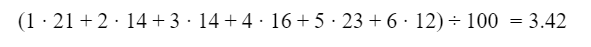 Obliczenie średniej ze stu rzutów: (1·21 + 2·14 + 3·14 + 4·16 + 5·23 + 6·12) ÷ 100 = 3,42