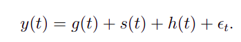 Wzór modelu Prophet: y(t) = g(t) + s(t) + h(t) + εt