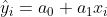 Równanie regresji liniowej z jedną zmienną: ŷᵢ = a₀ + a₁xᵢ